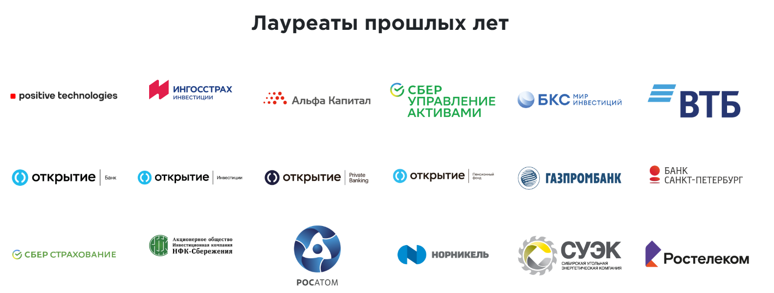 инвестмент лидерс форум инвестмент лидерс форум