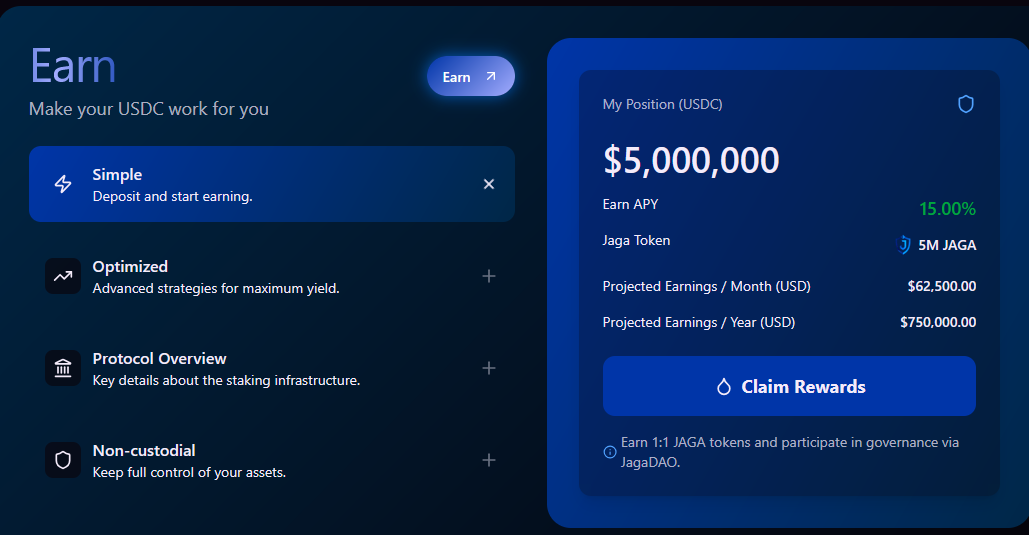 jagantara finance jagantara finance