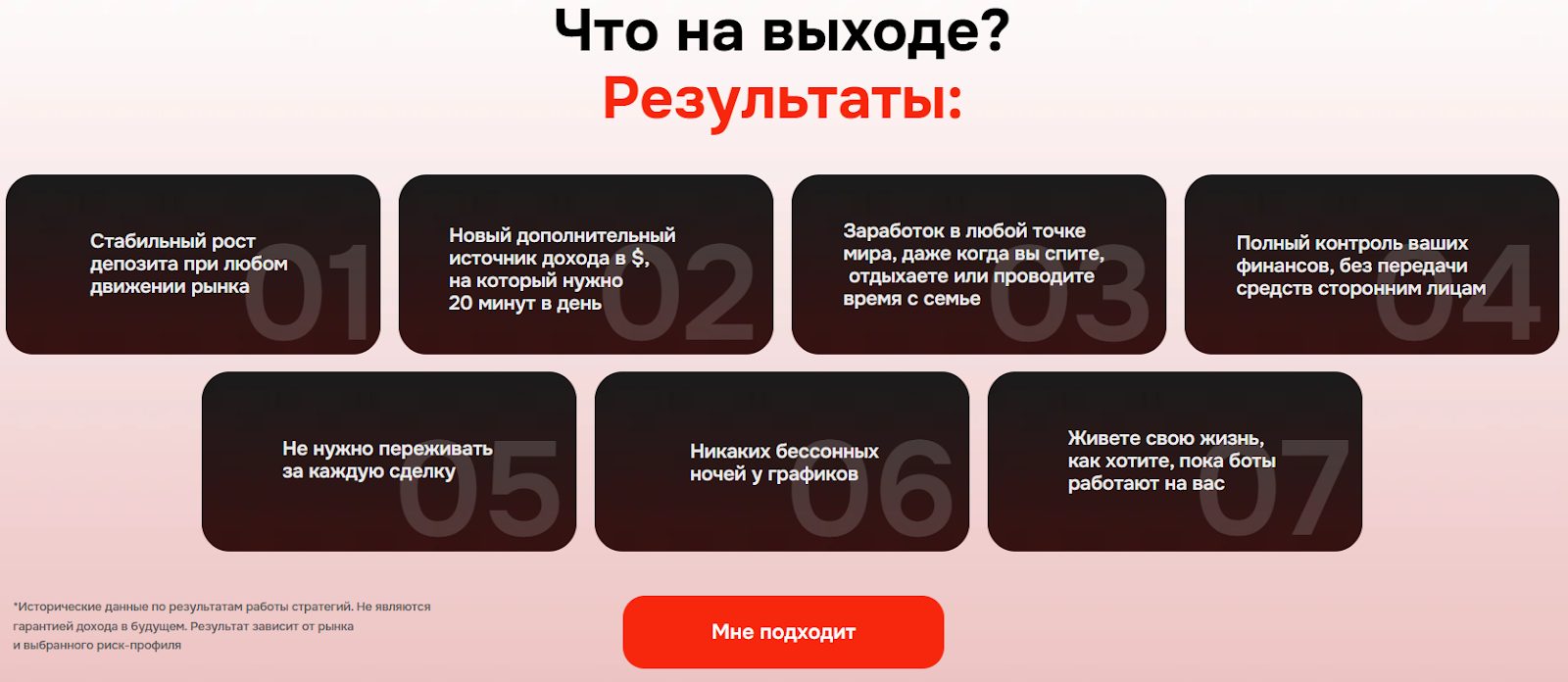 как выйти на стабильный доход от 1000 за 3 месяца с помощью grid ботов как выйти на стабильный доход от 1000 за 3 месяца с помощью grid ботов