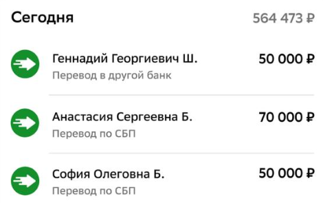 Капитал для Народа Экономический Рост Капитал для Народа Экономический Рост