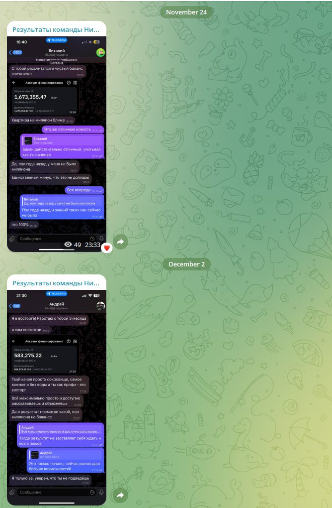 Капиталист Капиталист