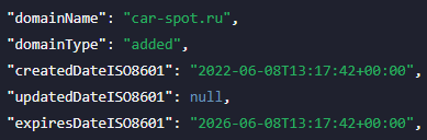 кар спот кар спот