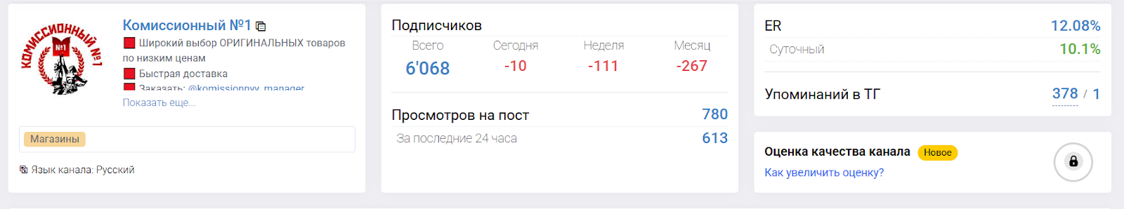 komissionnyyy manager komissionnyyy manager