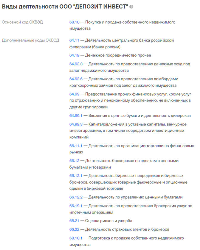 компания депозит инвест компания депозит инвест