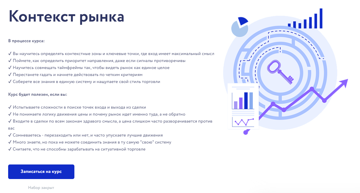 контекст рынка трейдинг контекст рынка трейдинг