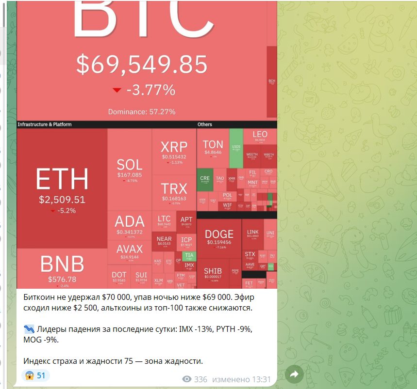 криптоаналитика криптоаналитика