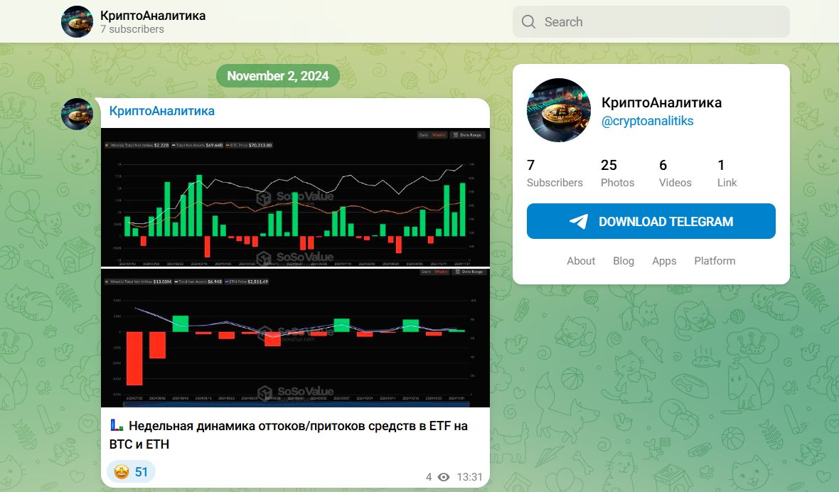 криптоаналитика криптоаналитика