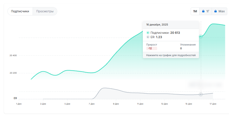 Kseni Priz Kseni Priz