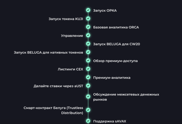 куджира куджира