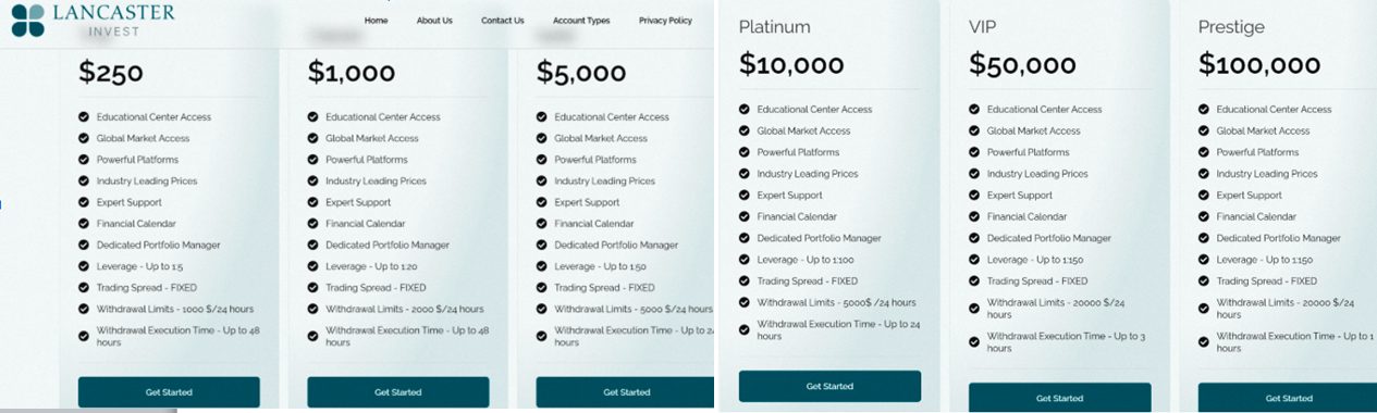 lancaster invest com отзывы lancaster invest com отзывы