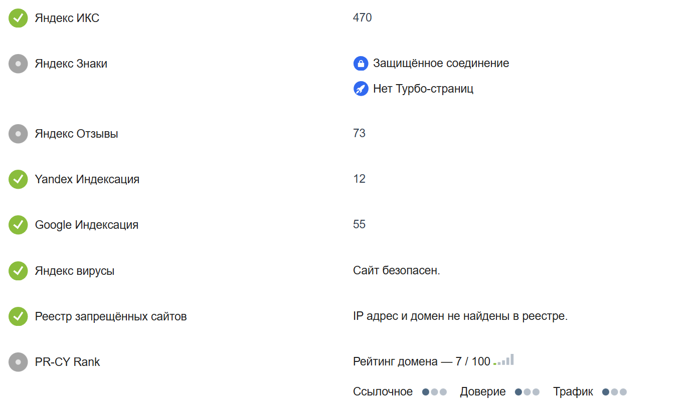 leadgid отзывы leadgid отзывы
