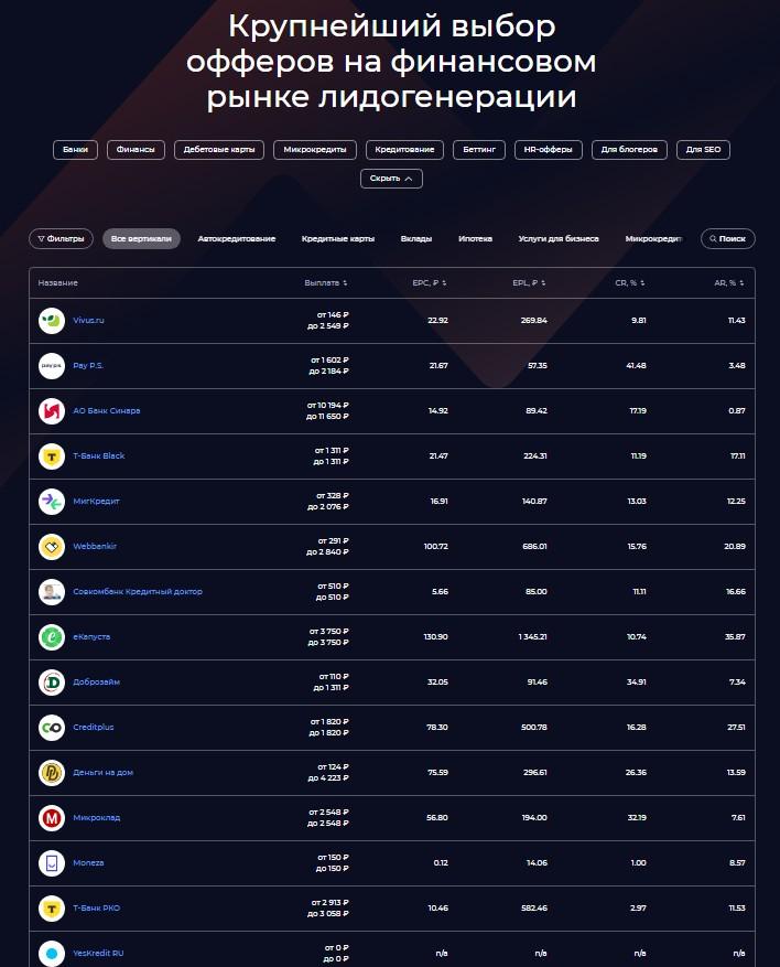 leads su партнерская программа leads su партнерская программа