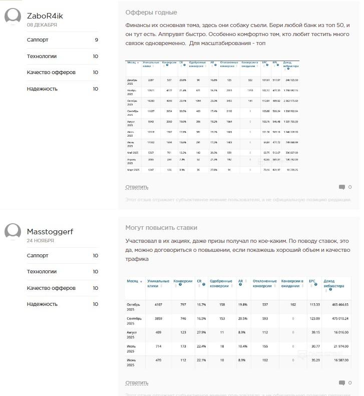 leads su сколько можно заработать leads su сколько можно заработать