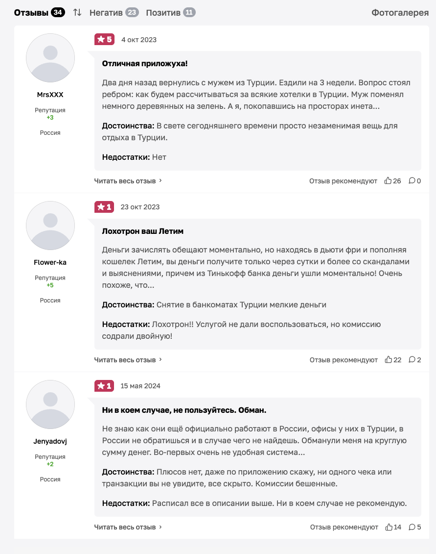 letim 2025 отзывы letim 2025 отзывы