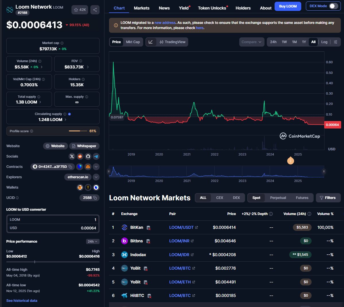 loom network loom network
