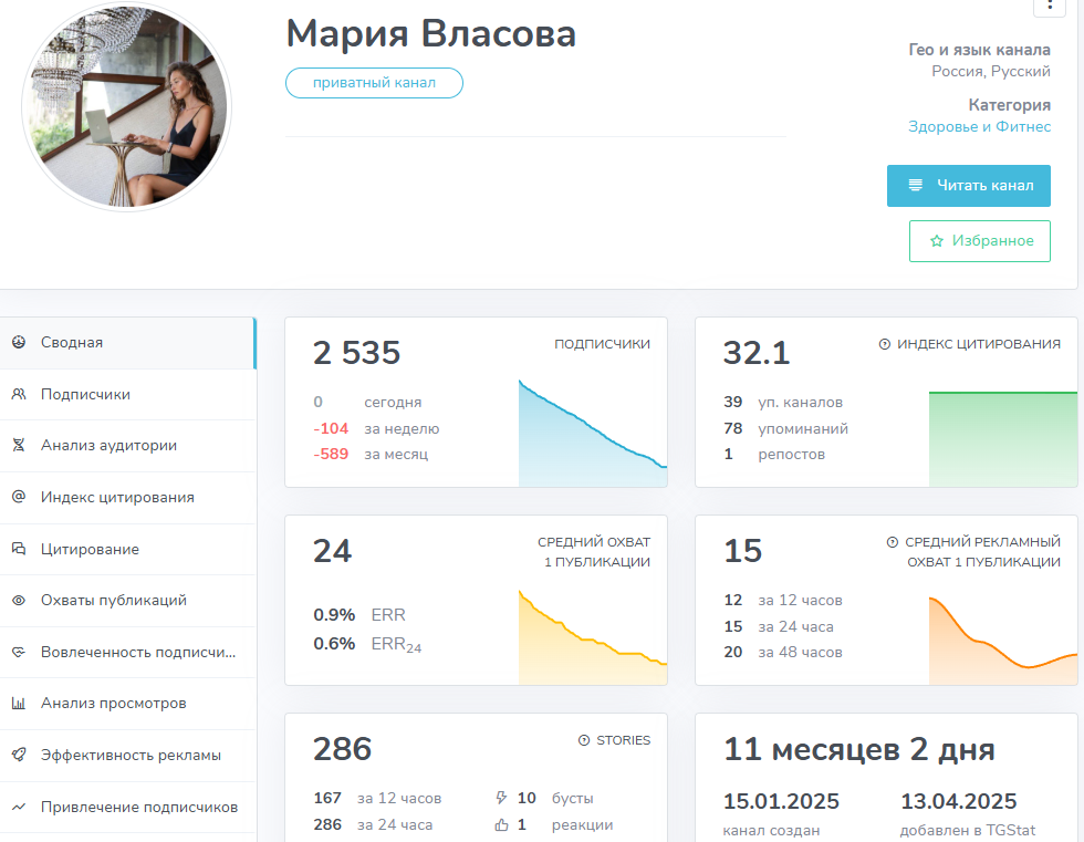 мария власова телеграмм мария власова телеграмм