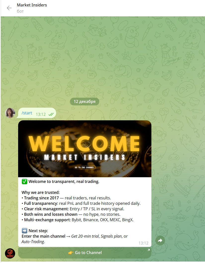 маркет инсайдерс фьючерсы маркет инсайдерс фьючерсы