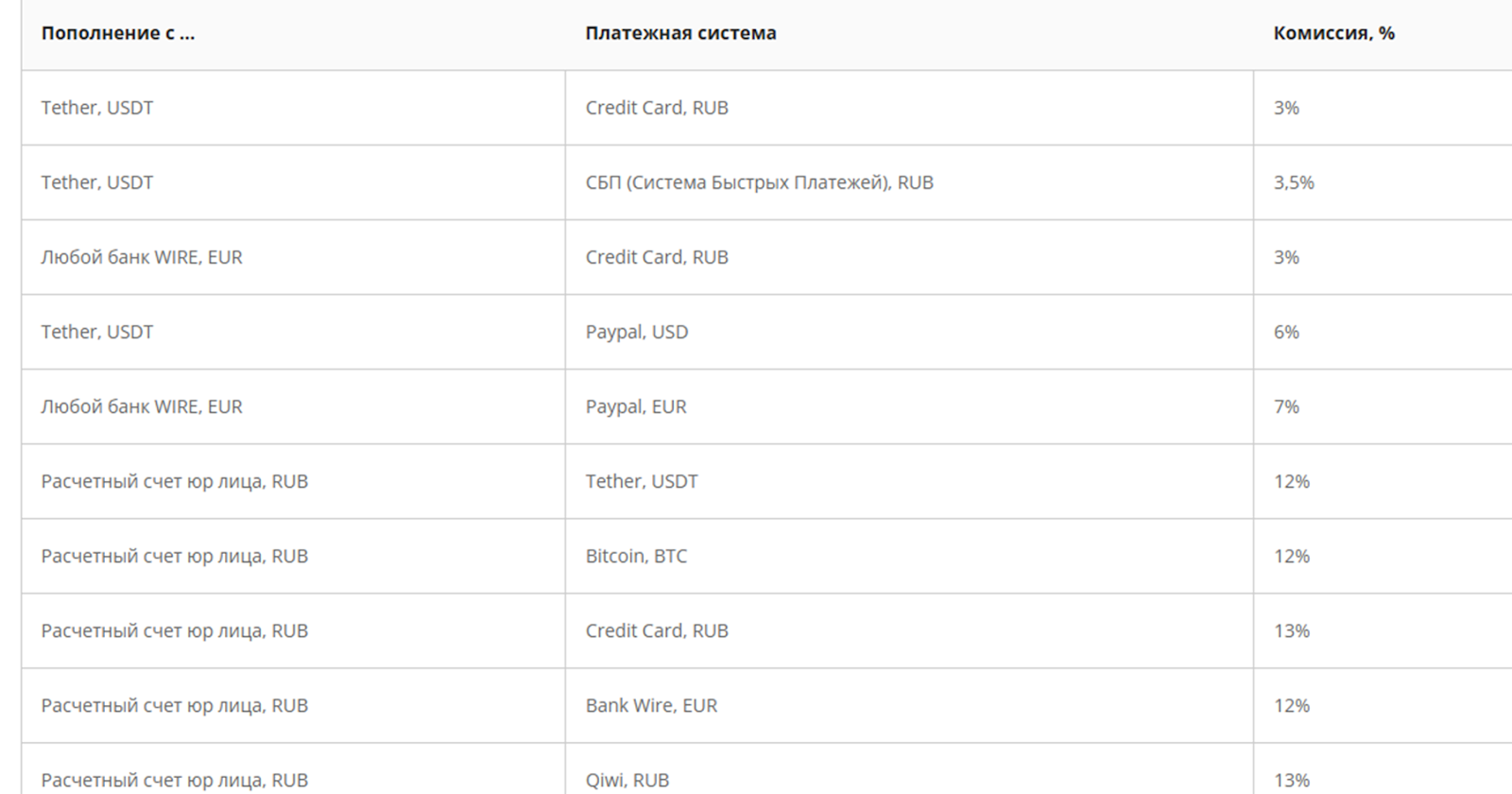 masspay pro masspay pro