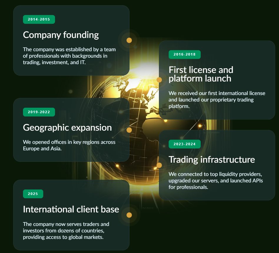 mendobev com отзывы mendobev com отзывы