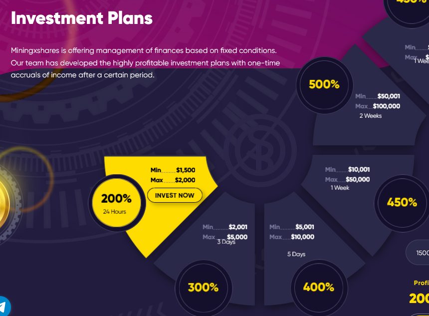 miningxshares miningxshares