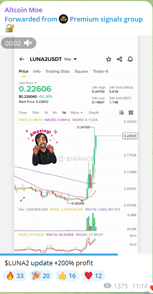 MoeVIPSupport MoeVIPSupport