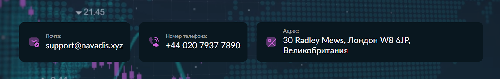 navadis брокер отзывы navadis брокер отзывы