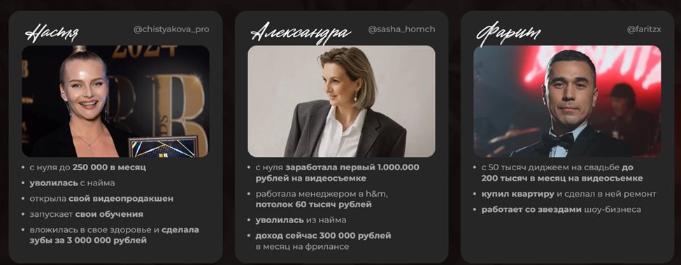 никита райков развод никита райков развод