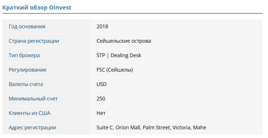 о invest отзывы о invest отзывы