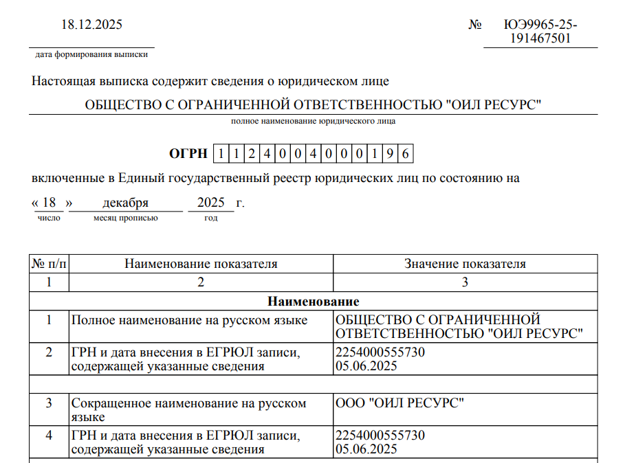 оил ресурс что за компания оил ресурс что за компания