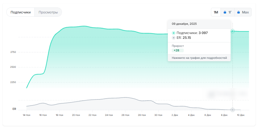 олег арбитражники олег арбитражники