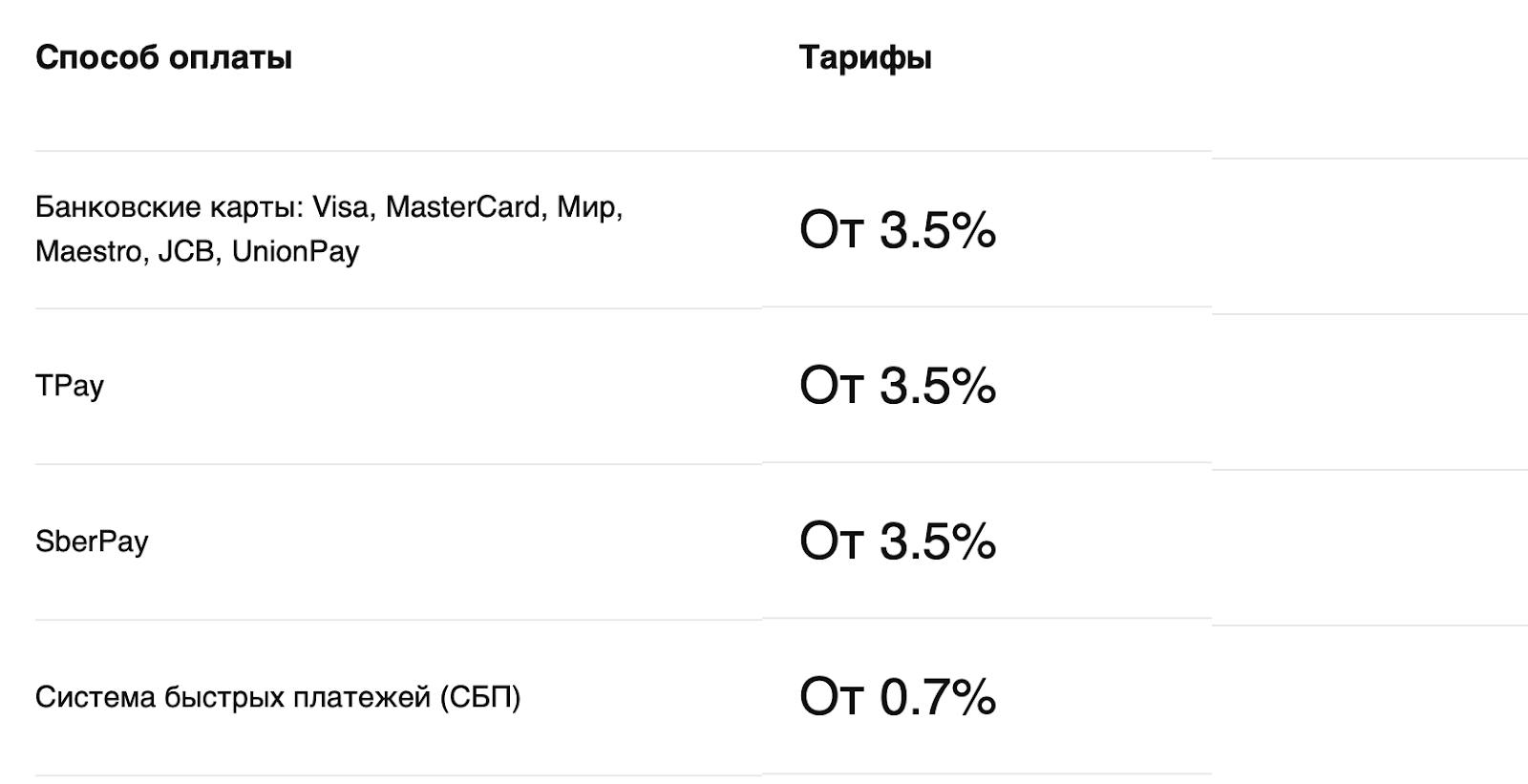 ооо юнитпэйру ооо юнитпэйру