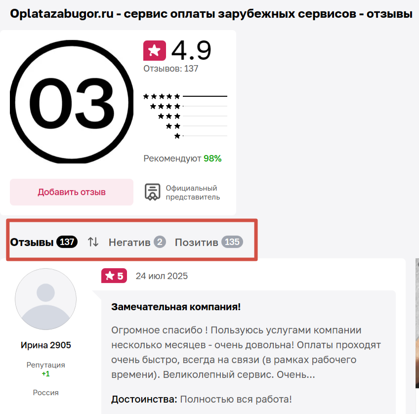 oplatazabugor ru отзывы oplatazabugor ru отзывы