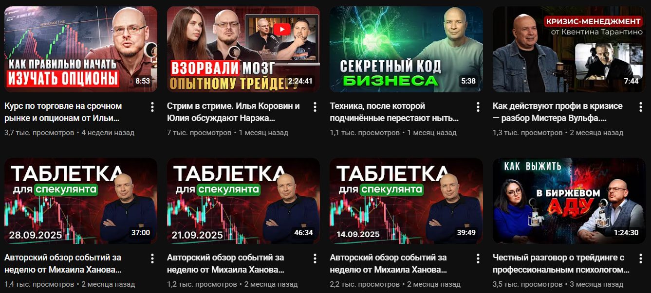 опционы и фьючерсы коровин складчина опционы и фьючерсы коровин складчина