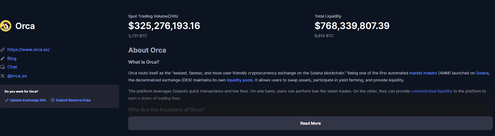 orca крипто orca крипто