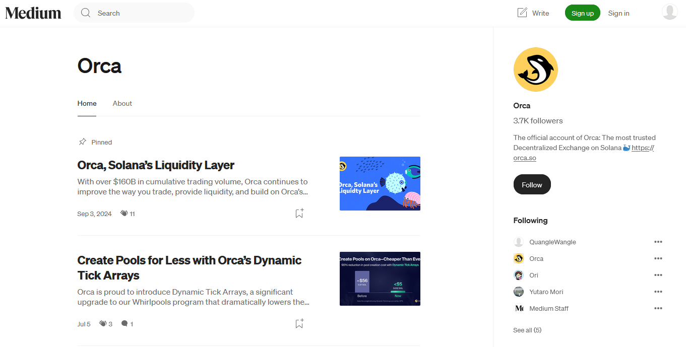 орка криптовалюта орка криптовалюта