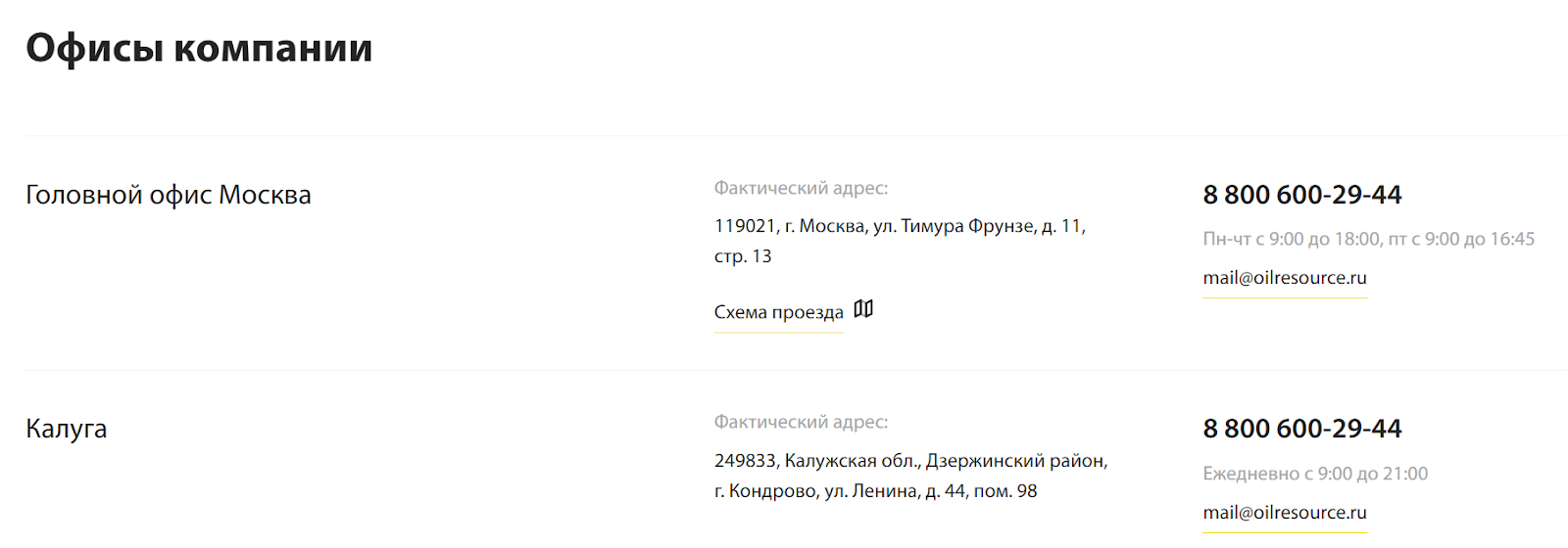 ойлресур отзывы инвесторов ойлресур отзывы инвесторов