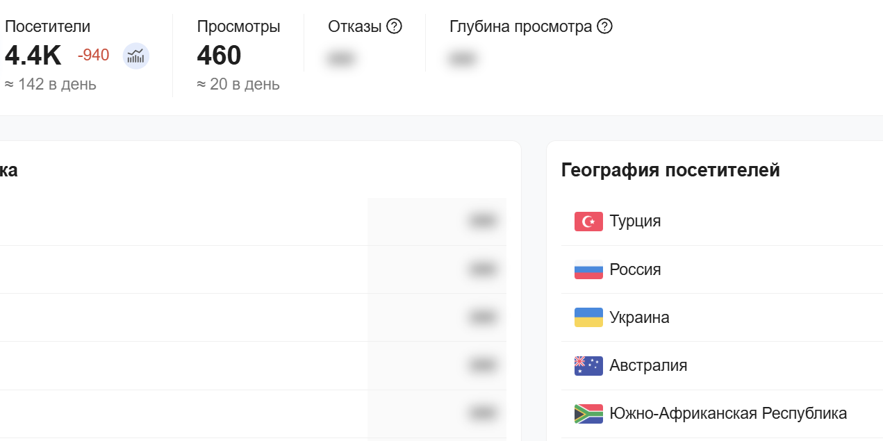 paidsub io что это paidsub io что это