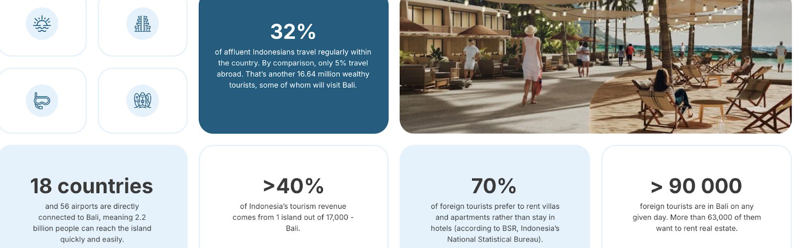 parqdevelopment parqdevelopment