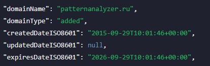 pattern analyzer отзывы pattern analyzer отзывы
