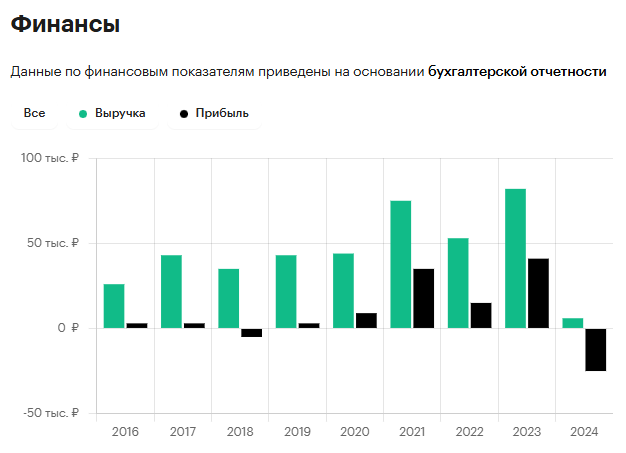 pattern analyzer программа сколько стоит лицензия pattern analyzer программа сколько стоит лицензия