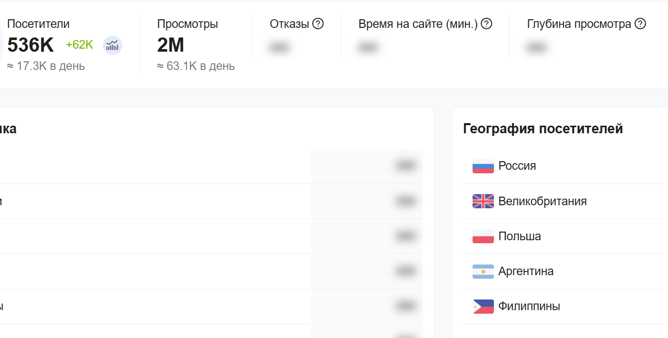 payler платежная система payler платежная система