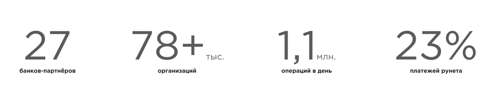 пэйкипер касса отзывы пэйкипер касса отзывы