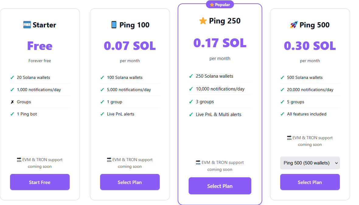 Пинг Валлет Пинг Валлет