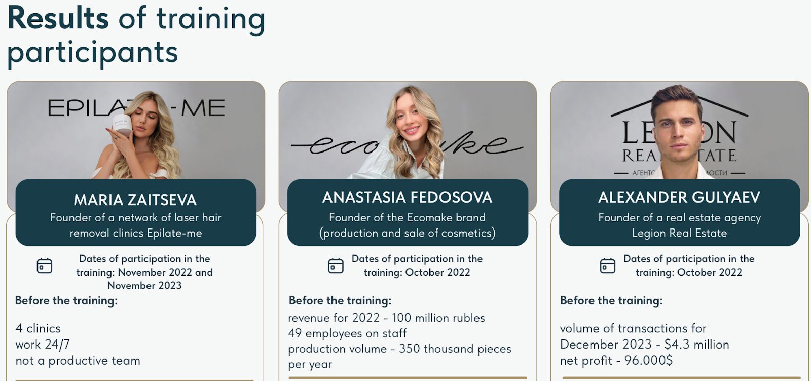 PotokGitelmanabot PotokGitelmanabot