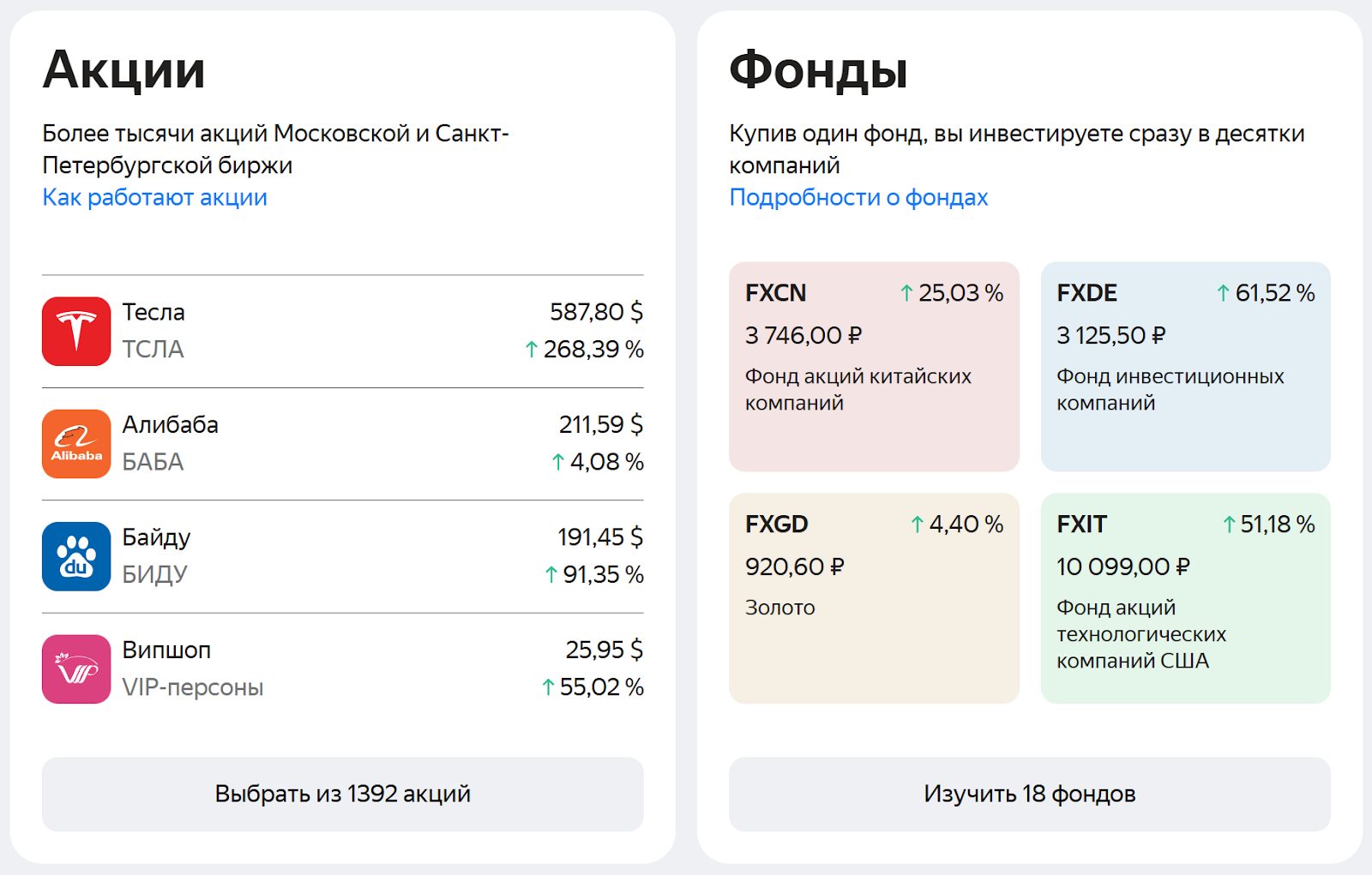 приложение яндекс инвестиции приложение яндекс инвестиции