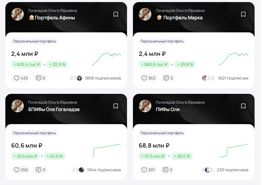 profinansy profinansy