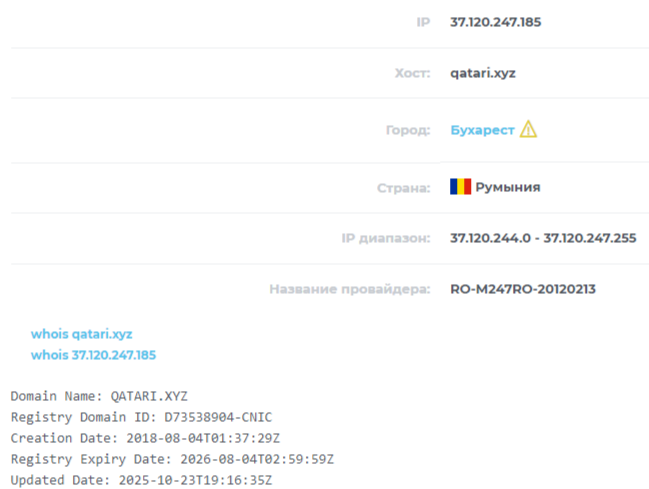 qatari отзывы qatari отзывы