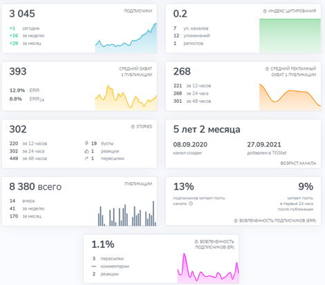 rafinad io отзывы rafinad io отзывы