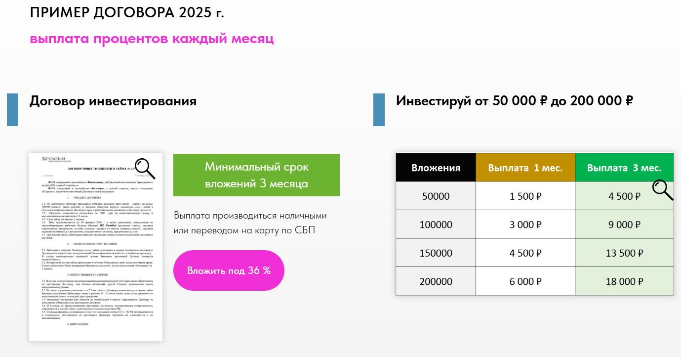 RAFOND GROUP RAFOND GROUP