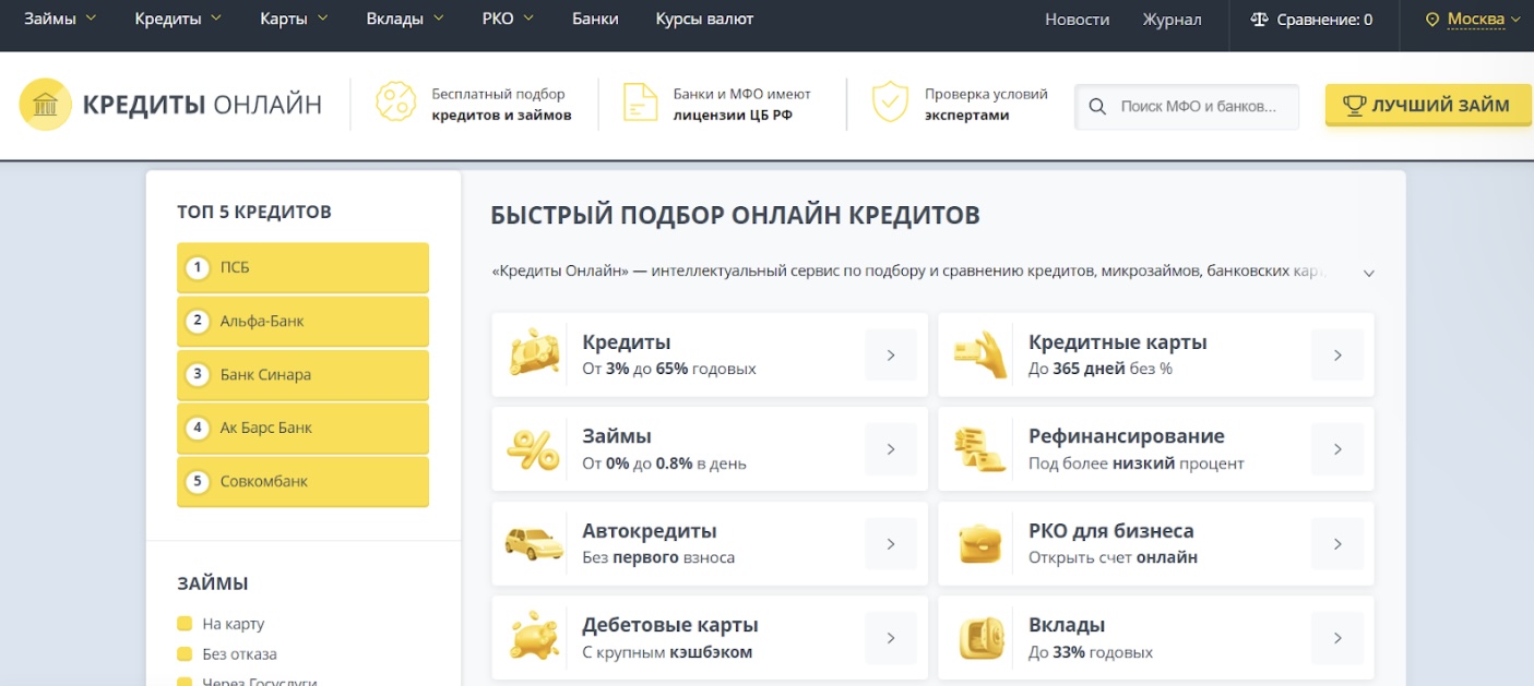 rapida пассивный доход отзывы rapida пассивный доход отзывы